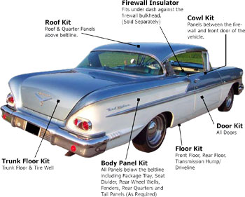 Car Illustration